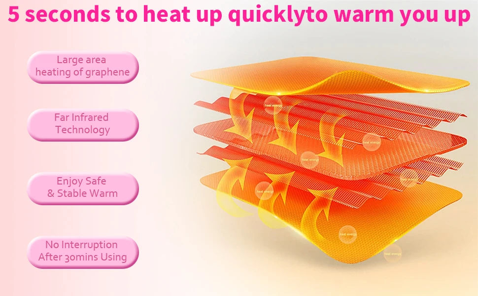 Menstrual Heating Pad