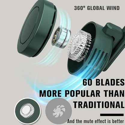Mini Bladeless Clip Fan