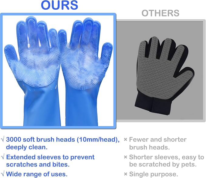Pet Bath Scrubber Gloves