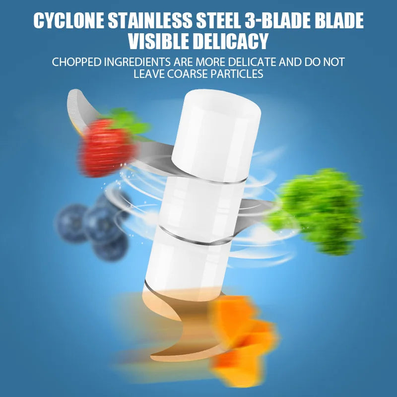 Mini Electric Food Grinder