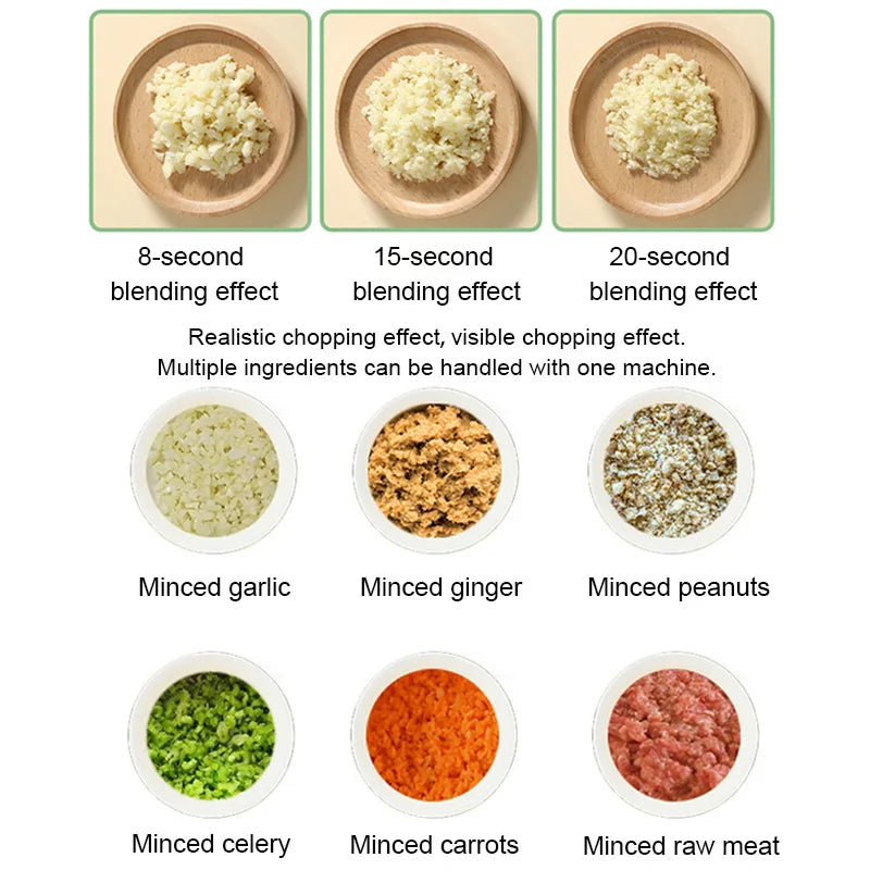 Electric Handheld Food Processor